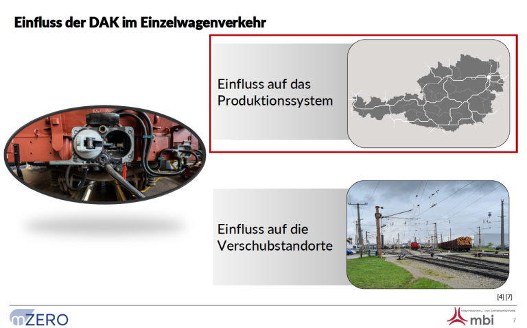 Seite 7_Vortrag_Reichmann